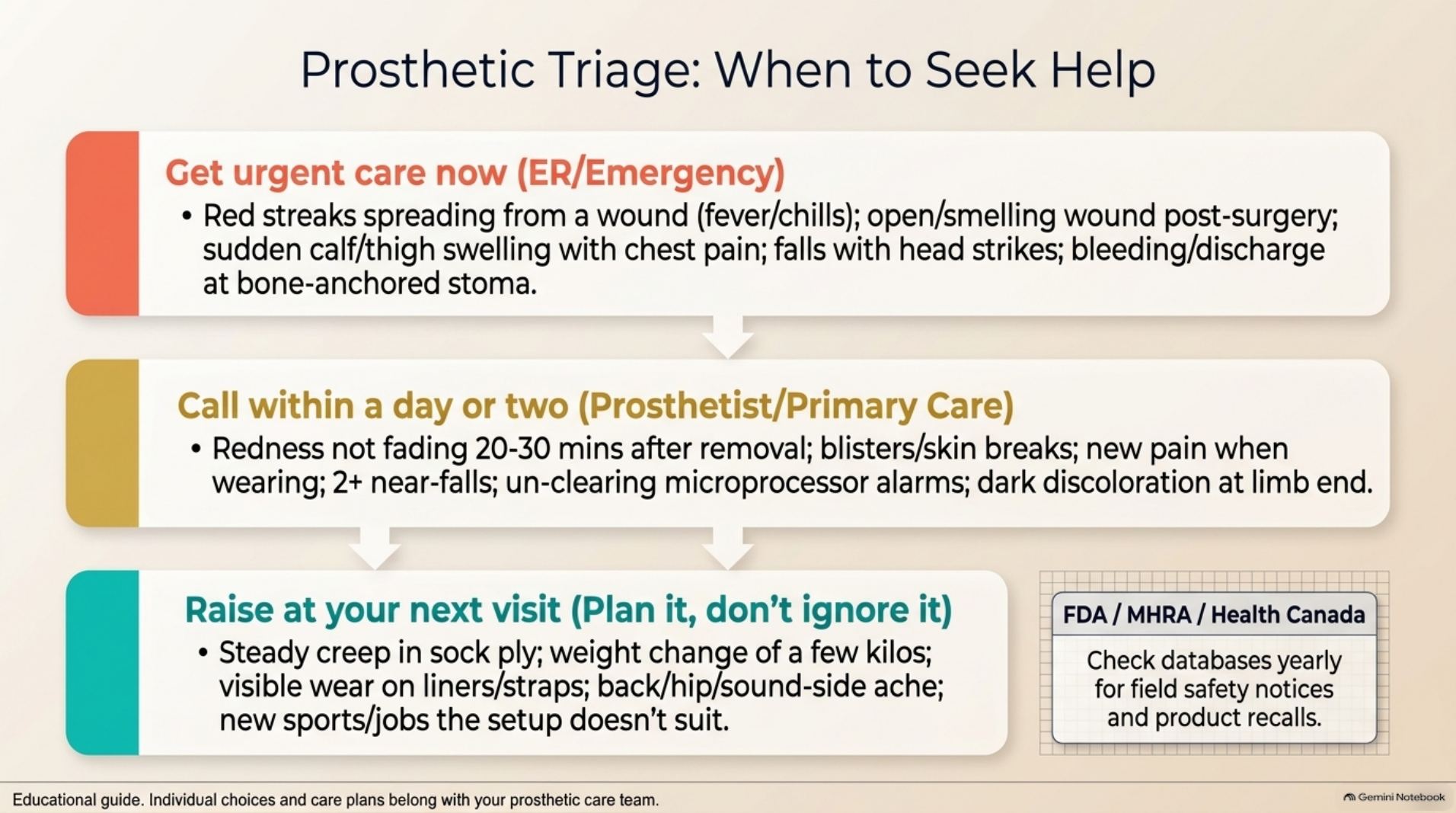 Slide 12